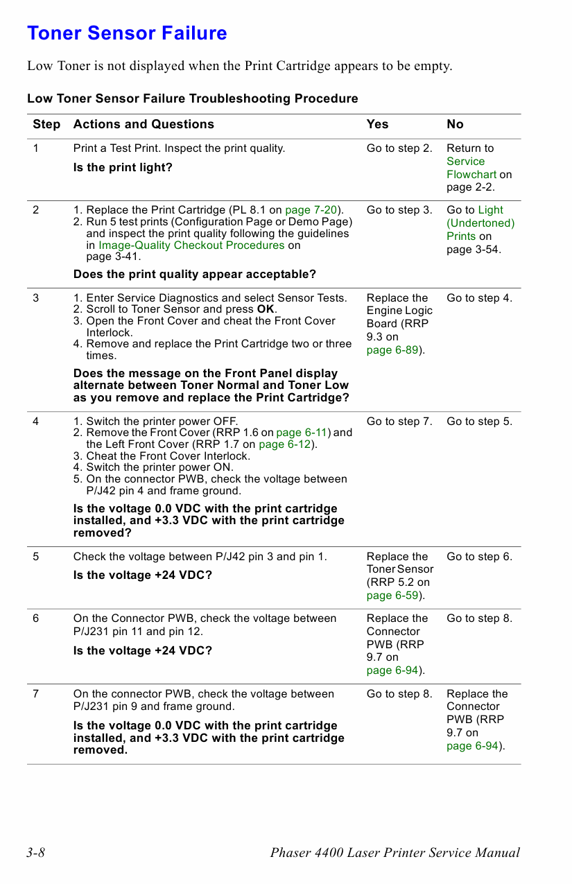 Xerox Phaser 4400 Parts List and Service Manual-4